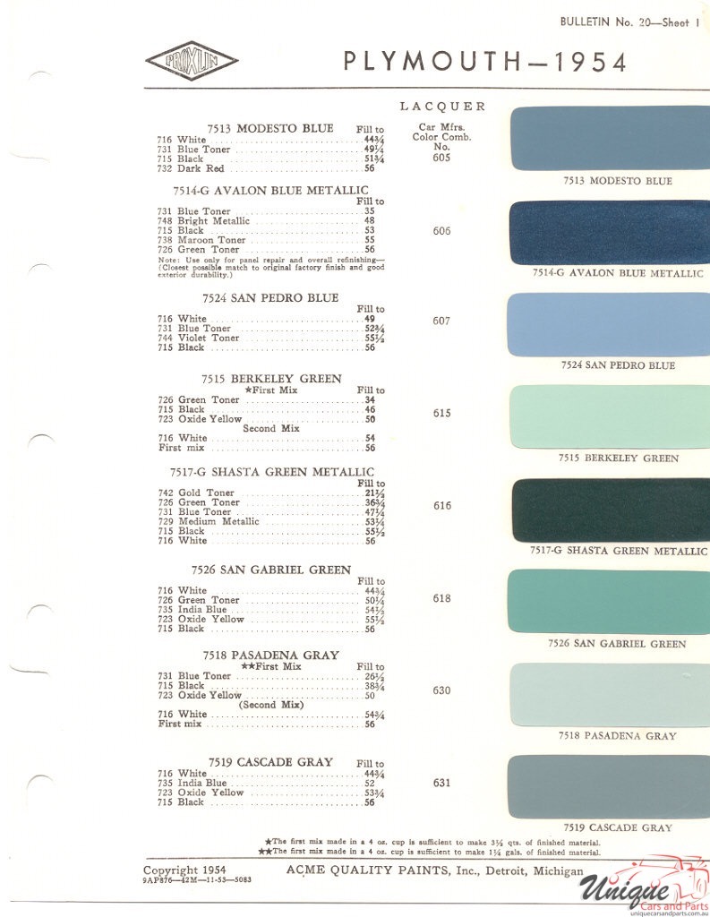 1954 Plymouth Paint Charts Acme 1